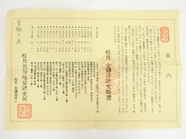 道具 ] - 道具 松月窯 金鐘浩造 高麗青磁茶碗（共箱） | ネット